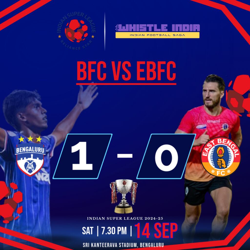 Bengaluru FC vs East Bengal FC